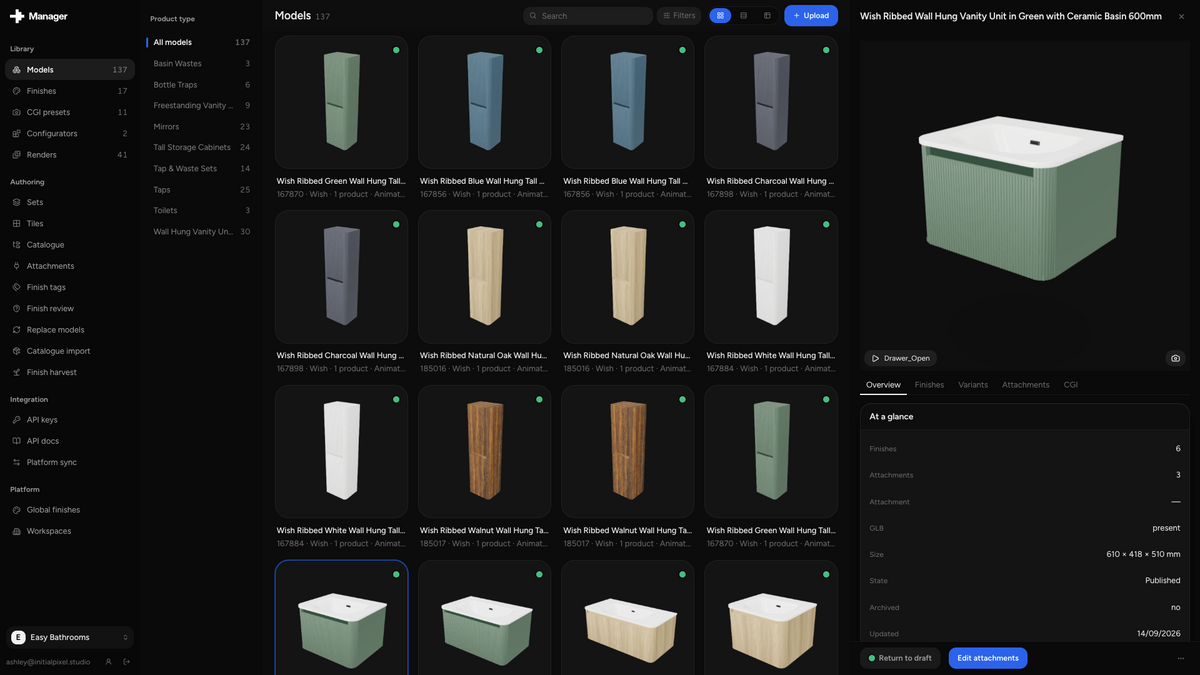 The product library in Asset Manager